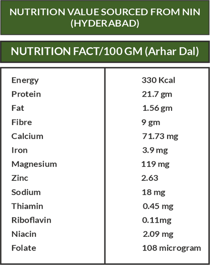 Arhar Dal – Pure, Protein-Rich & Traditionally Nourishing
