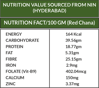 Red Chana (Chickpea) – The Protein Powerhouse
